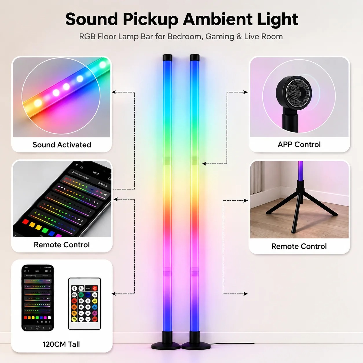 2er-Pack RGB LED Eck-Stehlampe – Decor Lighting Pack Bewertung und Preis