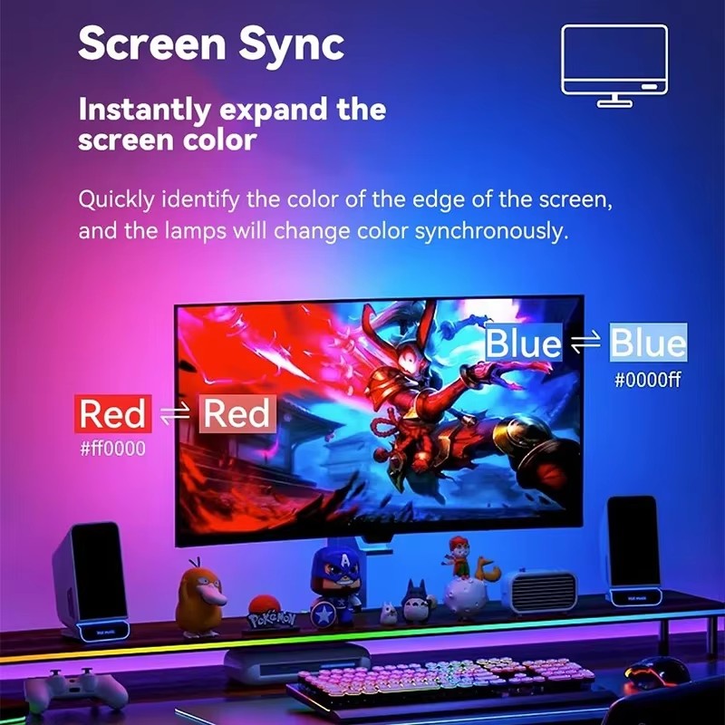 RGB Gaming-Lichtstreifen Monit – Ambient Led Strip Bewertung und Preis