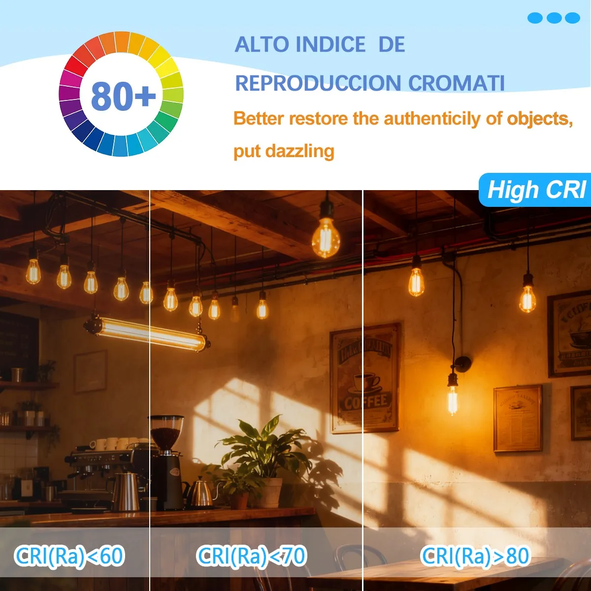 5 Stück E27 E14 B22 Retro Edis – Vintage Lighting Decor Bewertung und Preis